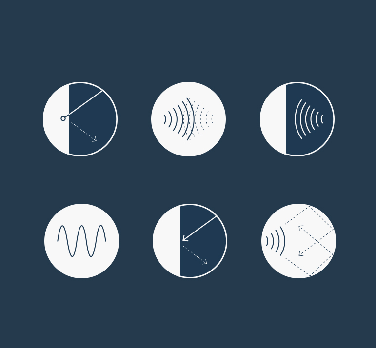 Acoustic Terminology 101 Luxxbox
